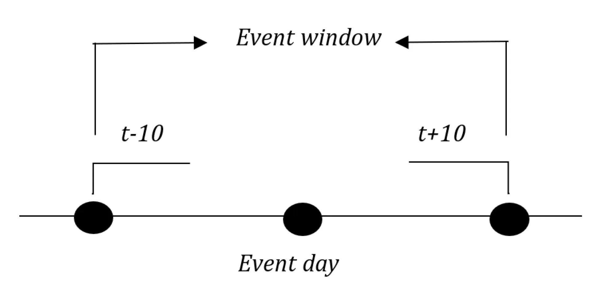 figure-1