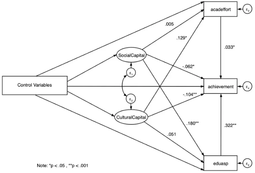 figure-1