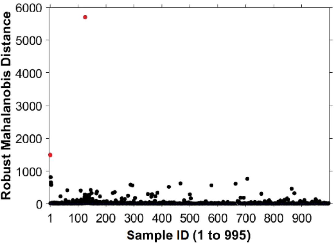 figure-1