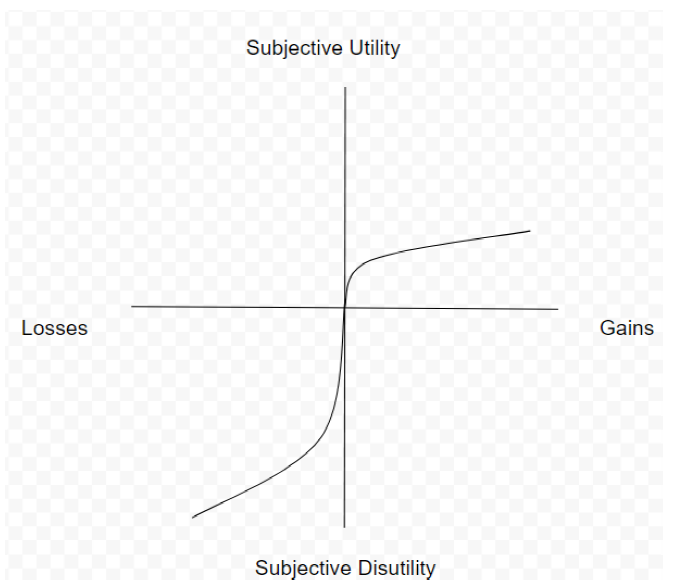 article figure