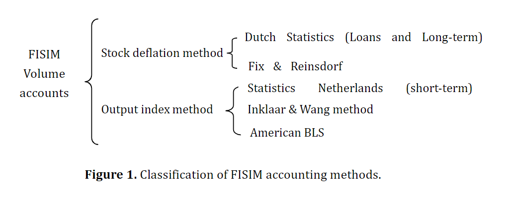 article figure