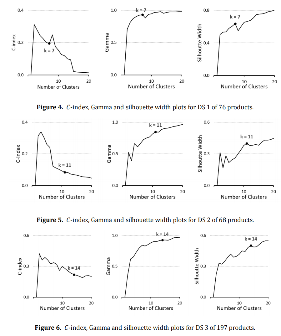 article figure